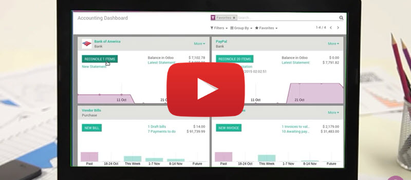 05-Odoo-Accounting-Intro