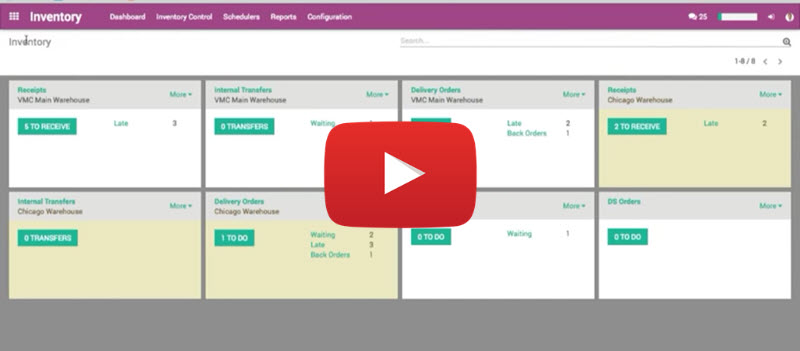 07-Odoo-Inventory-Intro