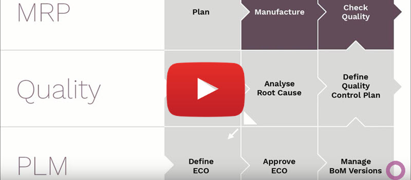 08-Odoo-Manufacturing-Intro