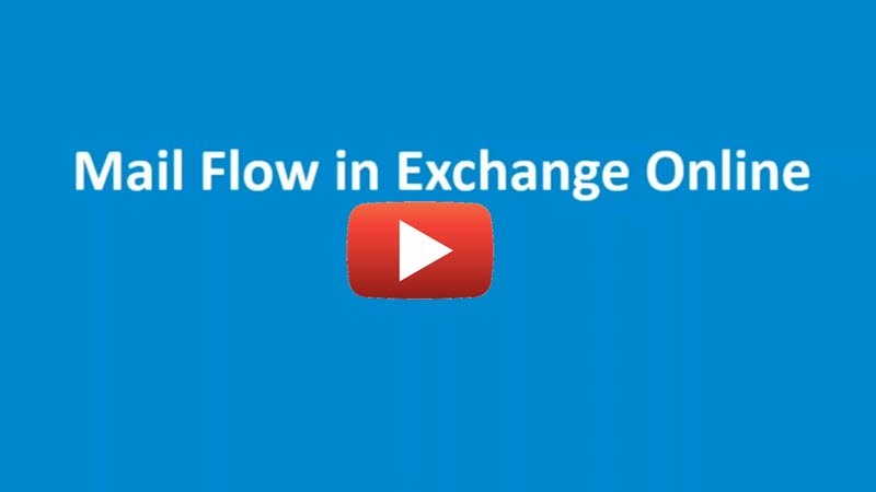 Exchange-Online-Video-2